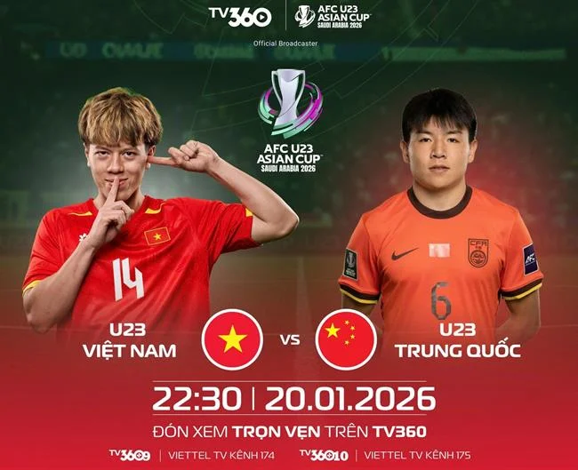 Biểu tượng bảo mật và an toàn cho người dùng